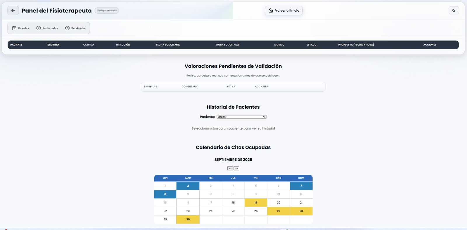 Panel completo del fisioterapeuta